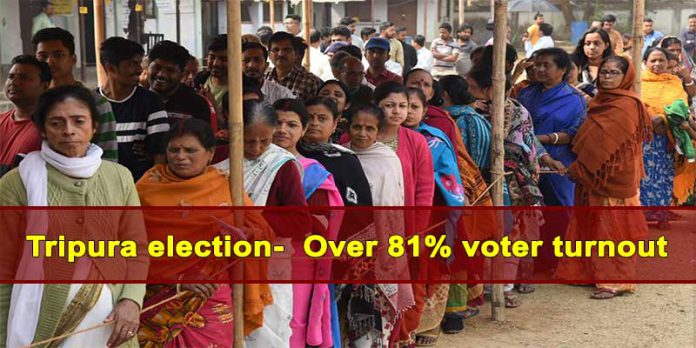 Tripura Assembly Elections 2023: अब तक 81 प्रतिशत मतदान की खबर